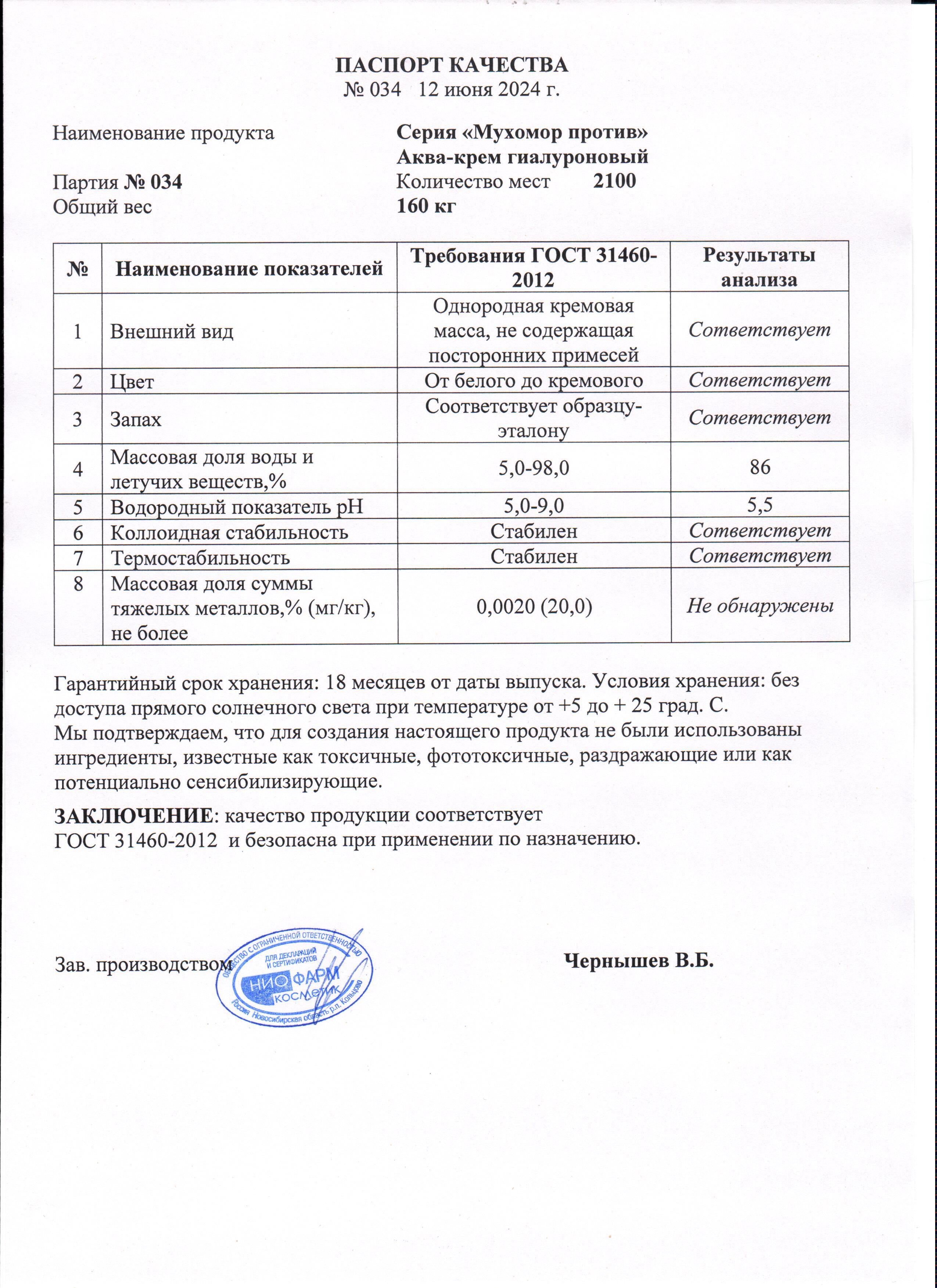 Паспорт №062024